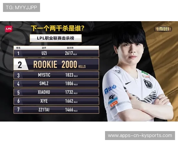 LPL选手行为规范手册更新，强化体育精神教育，lpl职业选手训练内容